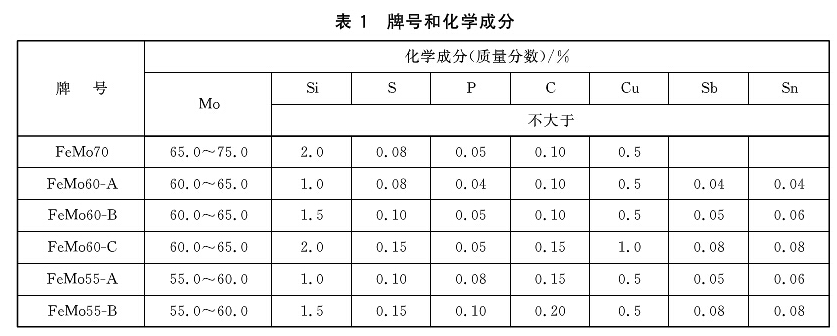 下载 (1)